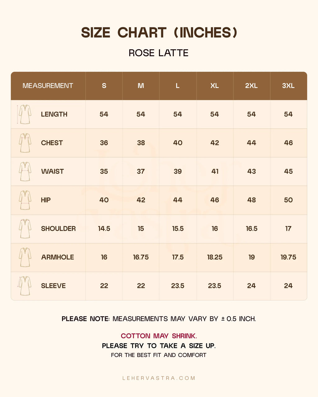 Rose Latte
