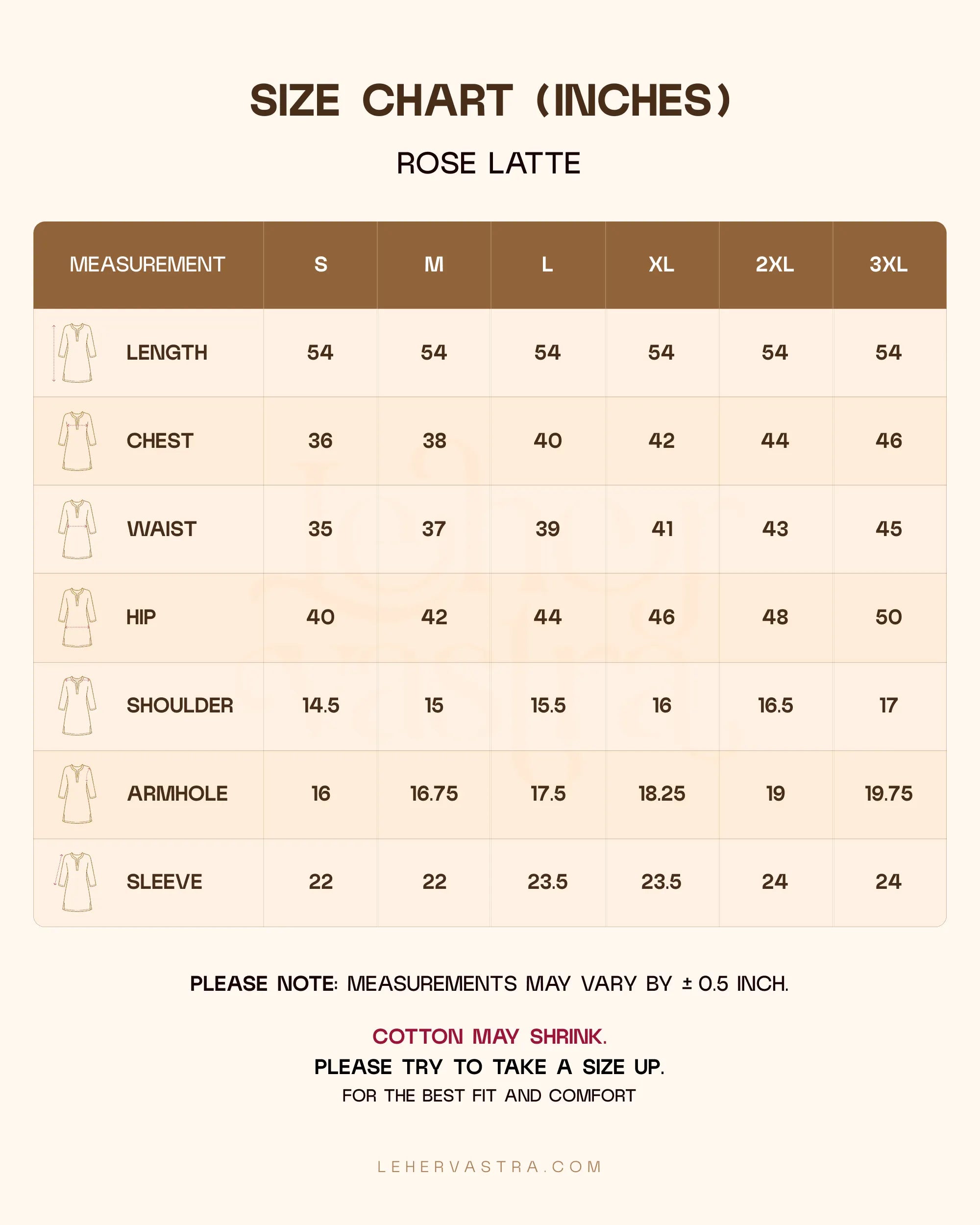 Rose Latte
